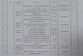 金辰環(huán)境信用報(bào)告公示（評(píng)分表3）